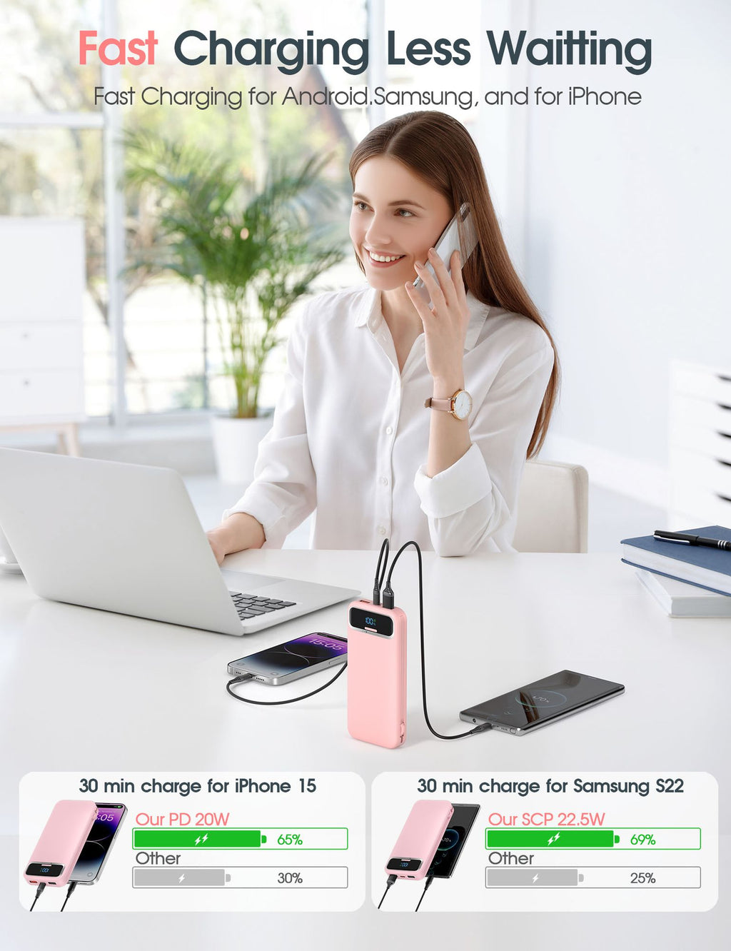 Fast charging power bank in use, demonstrating charging speed for Android and iPhone devices, with stylish design.