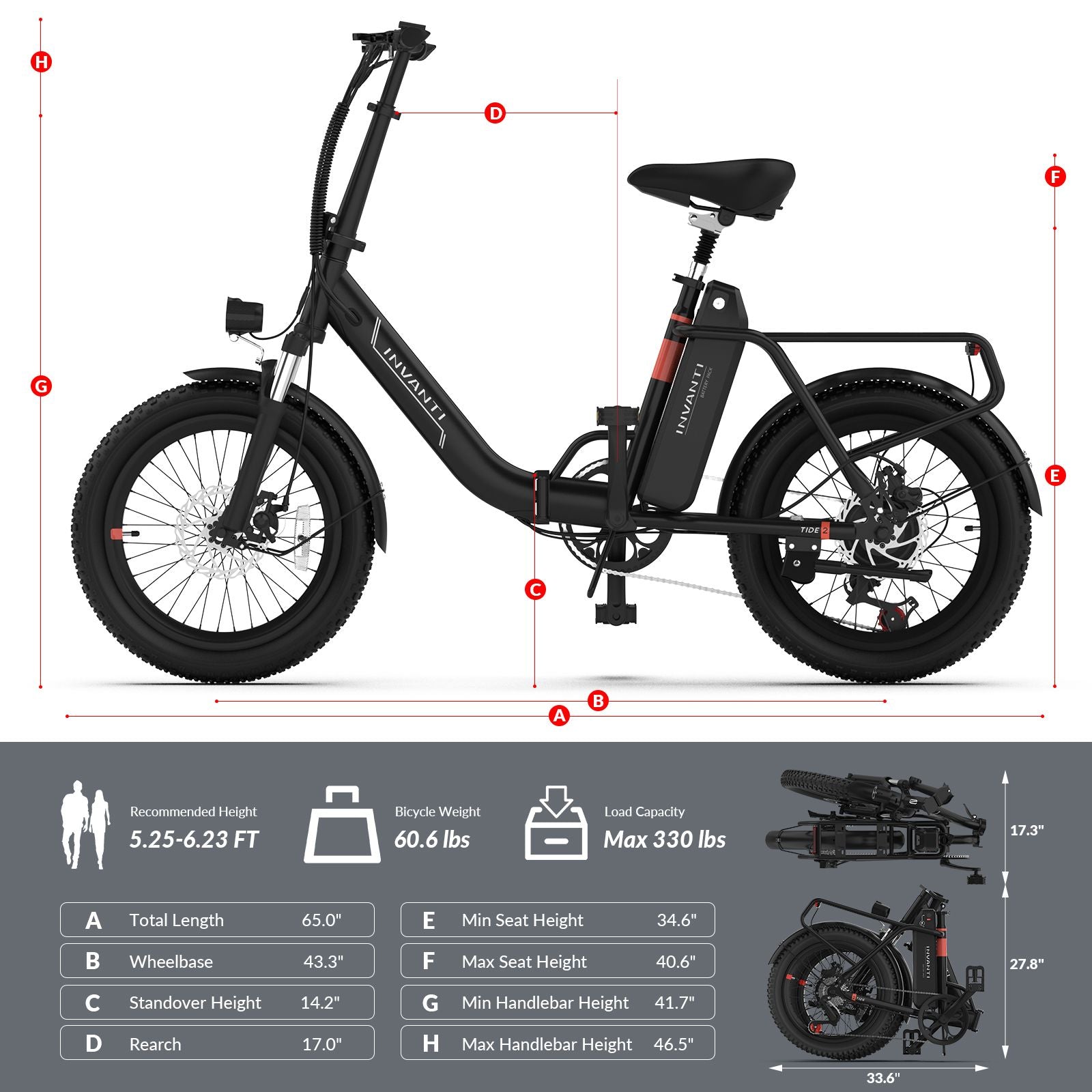  Invanti EB11 electric bike folded for compact storage, close-up side view