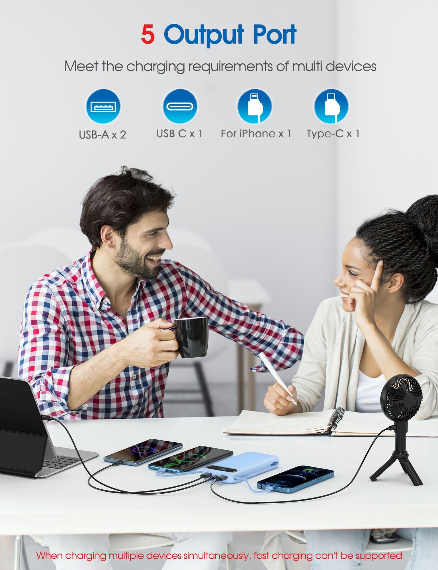 Fast charging power bank shown with 5 output ports meeting multi-device charging needs for Android and iPhone.
